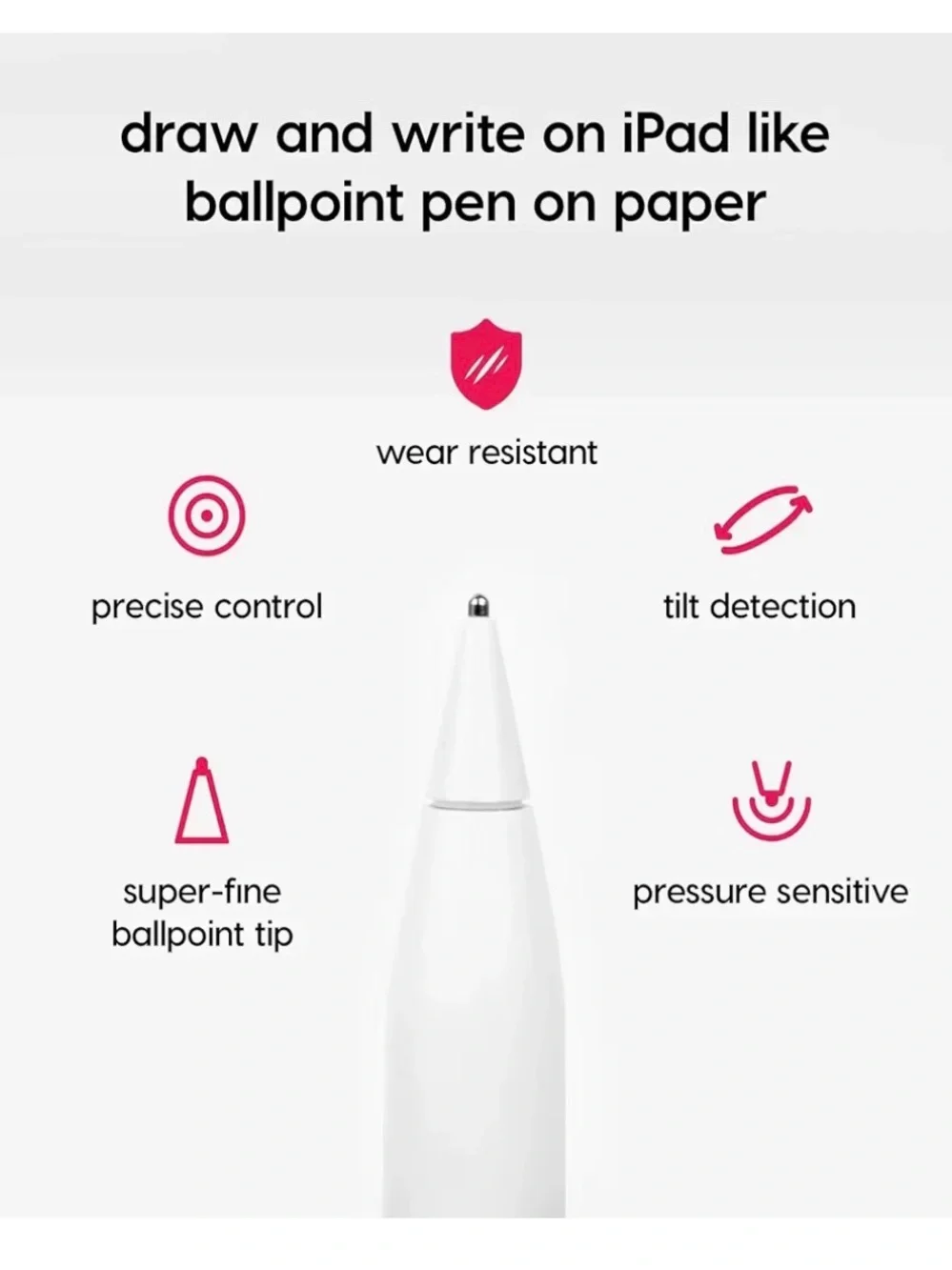 Astropad Rock Paper Tablet Screen Protector Paper-like with Pencil Nibs